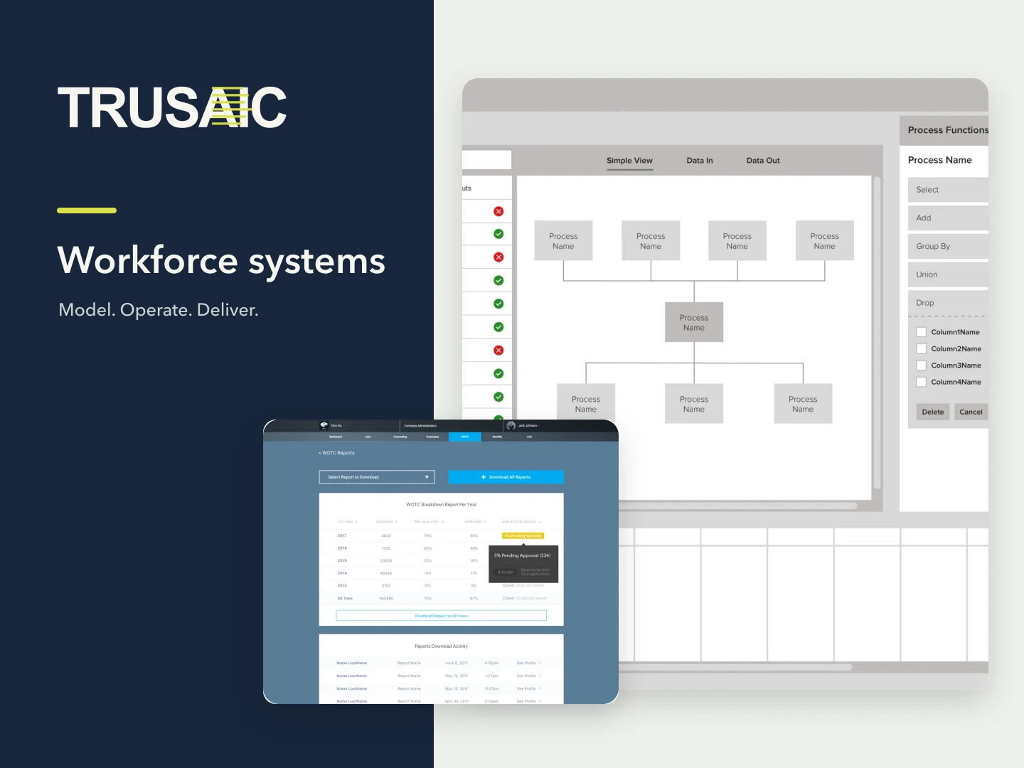 Trusaic workforce systems cover with the brand mark and authentic workflow and WOTC product surfaces.