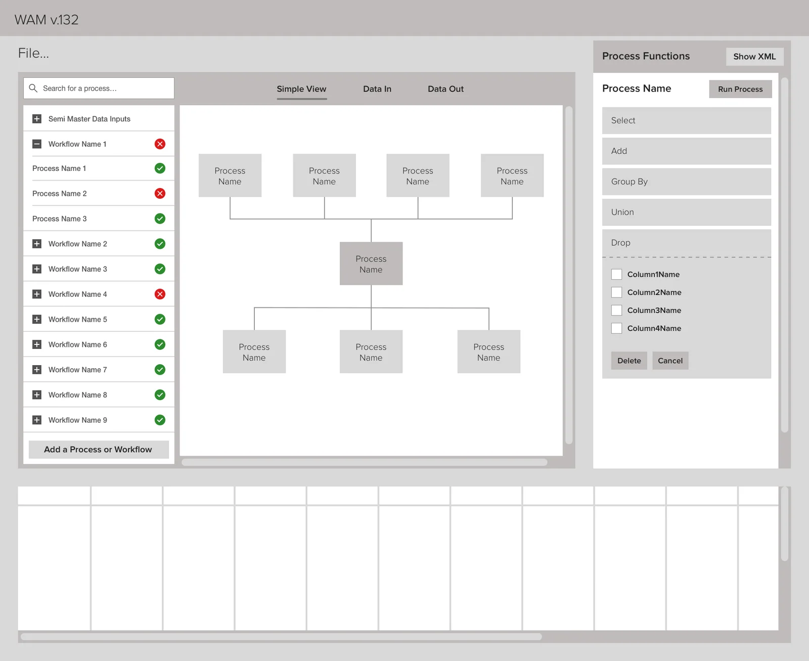 Trusaic workflow concept connecting source processes to transformed outputs.