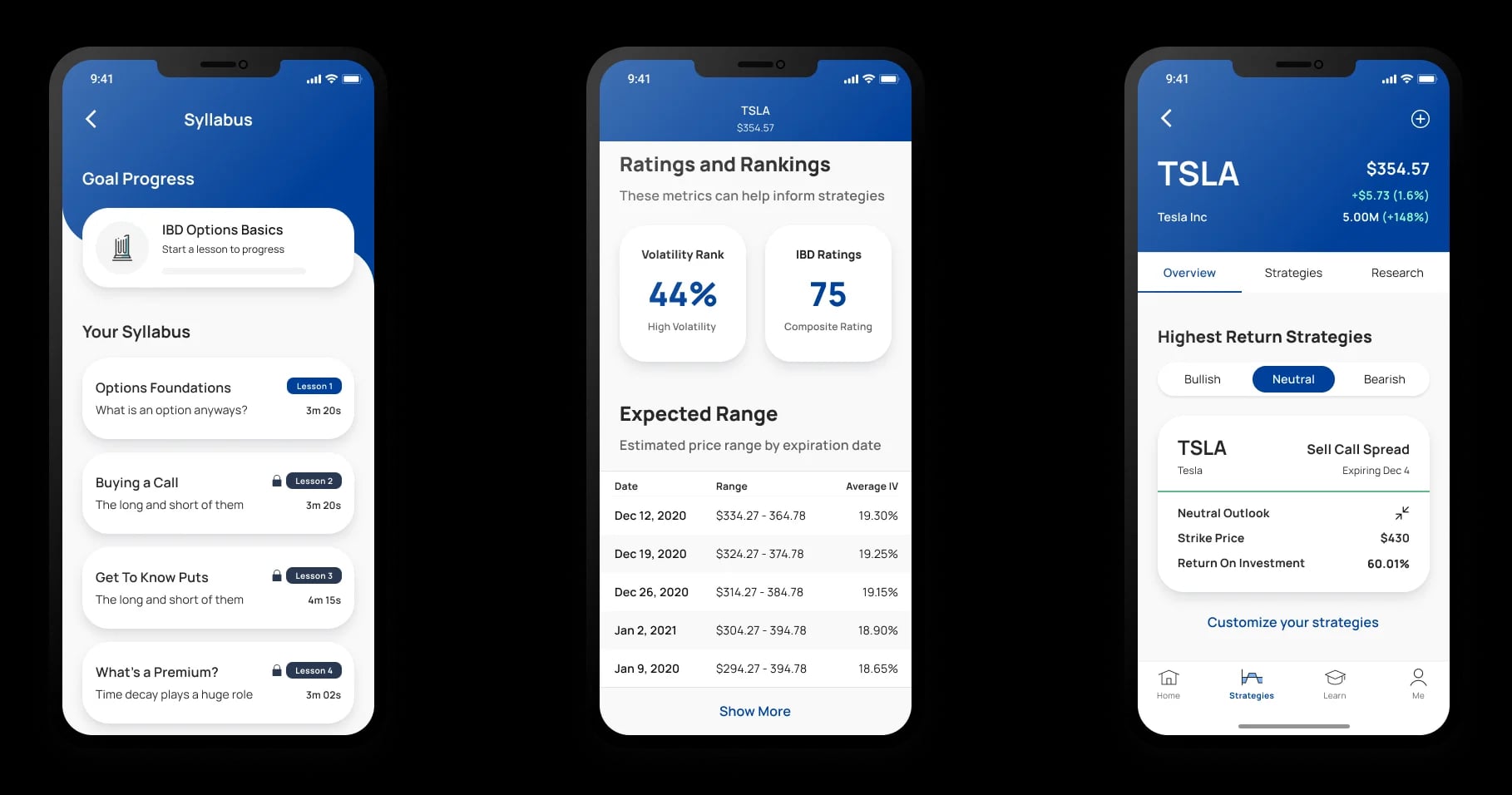 OptionsTrader designs for a learning syllabus, stock ratings and an options strategy.